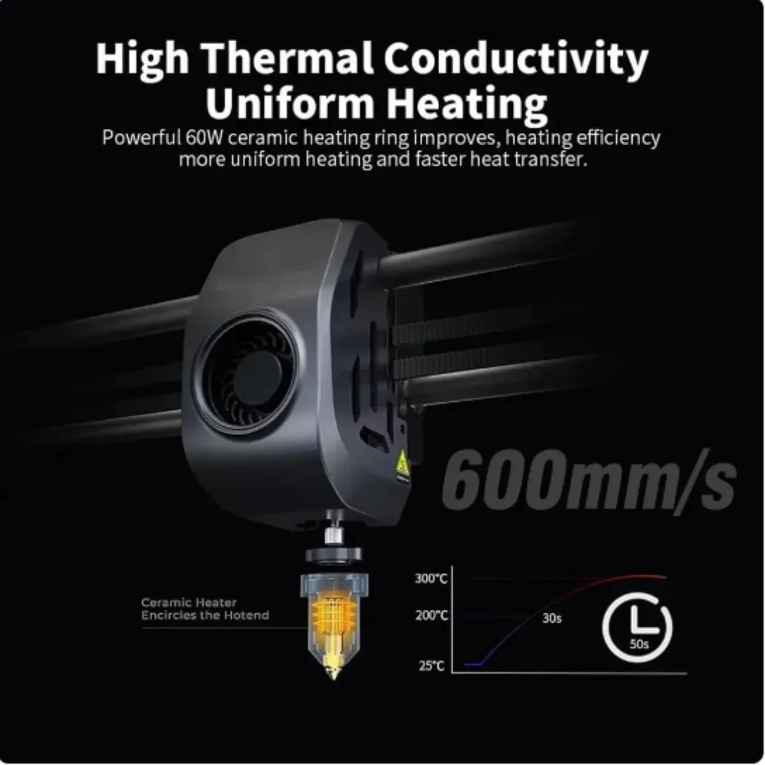 Creality K1 / K1 Max 핫엔드 키트용 세 - High Flow Ceramic Hotend 리뷰 및 가격