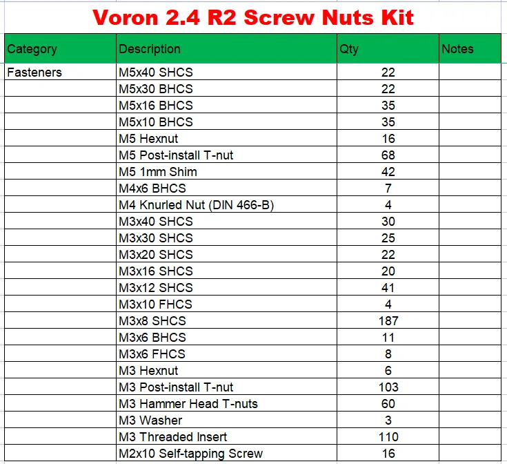 Voron 2.4 R2 3D 프린터 전체 패스너 키트  - Voron 2.4 R2 Complete Kit 리뷰 및 가격